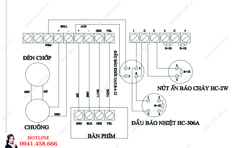 Thi công lắp đặt hệ thống báo cháy khu công nghiệp hải dương