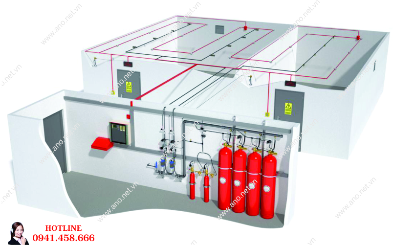 Bảo trì hệ thống pccc Gia Lộc 