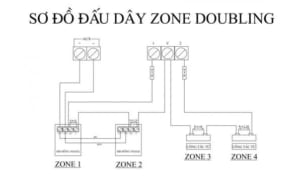 Sơ đồ đấu dây Zone Doubling chuông báo cháy
