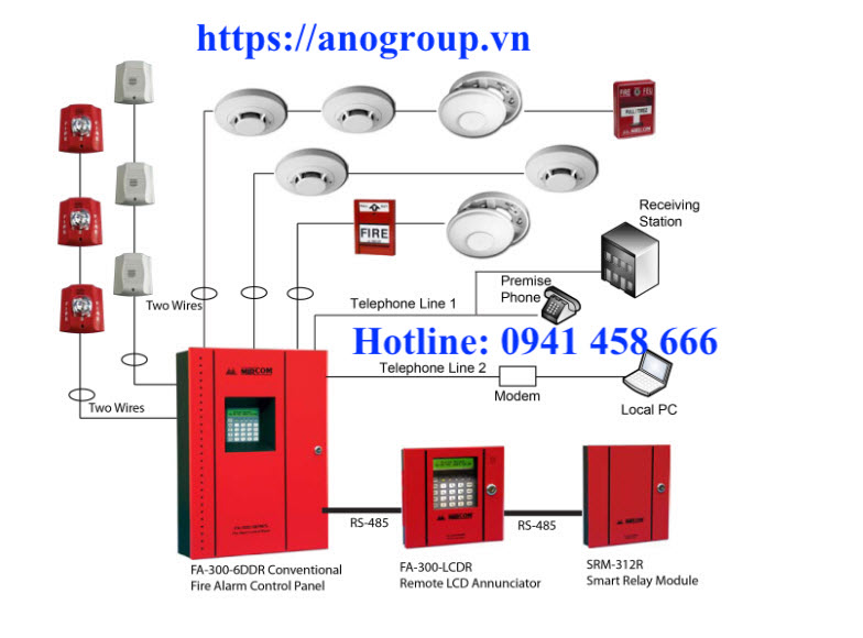 hệ thống báo cháy Hochiki hệ thống báo cháy KCN Lai Cách lắp đặt hệ thống báo cháy địa chỉ Hochiki hệ thống báo cháy tự động