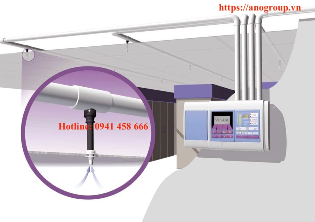 đầu báo cháy khói kiểu hút