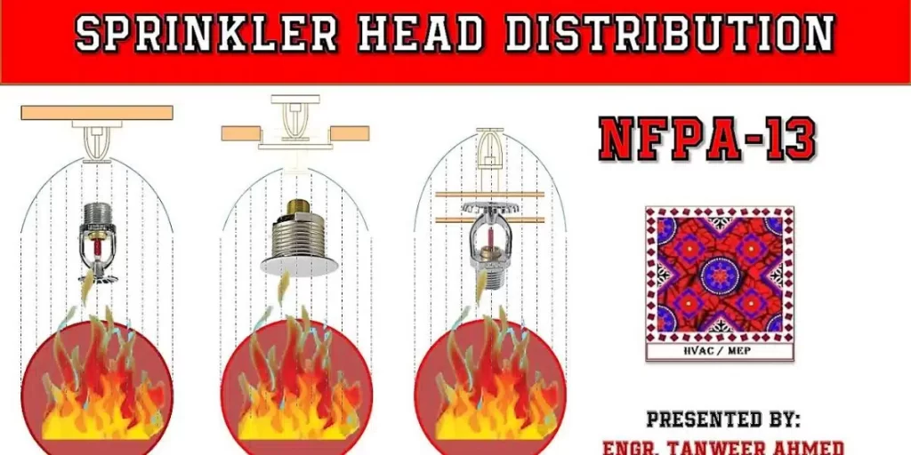 Hình thoi NFPA 704 thể hiện mức độ nguy hiểm của hóa chất với bốn màu: xanh – sức khỏe, đỏ – cháy nổ, vàng – phản ứng, trắng – cảnh báo đặc biệt.